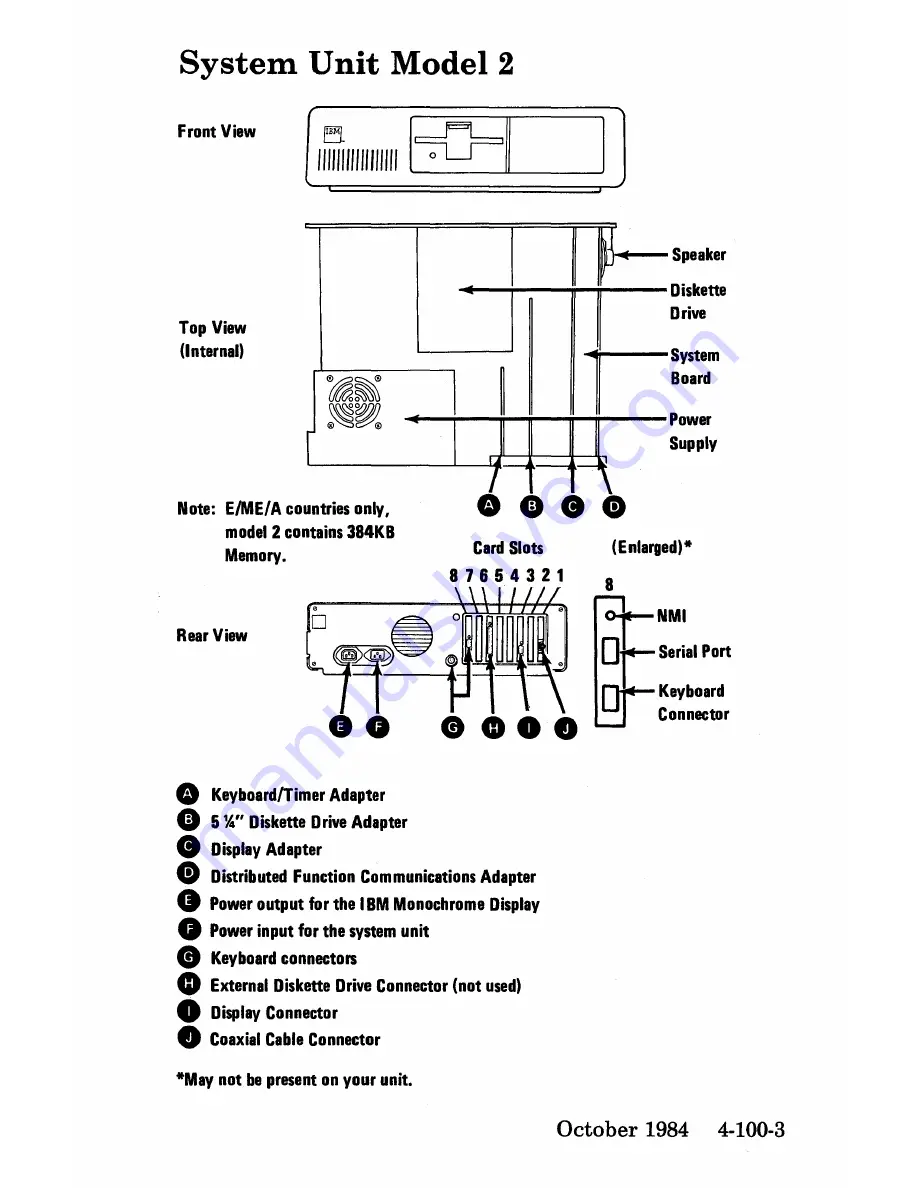 IBM 3270 Maintenance Manual Download Page 436