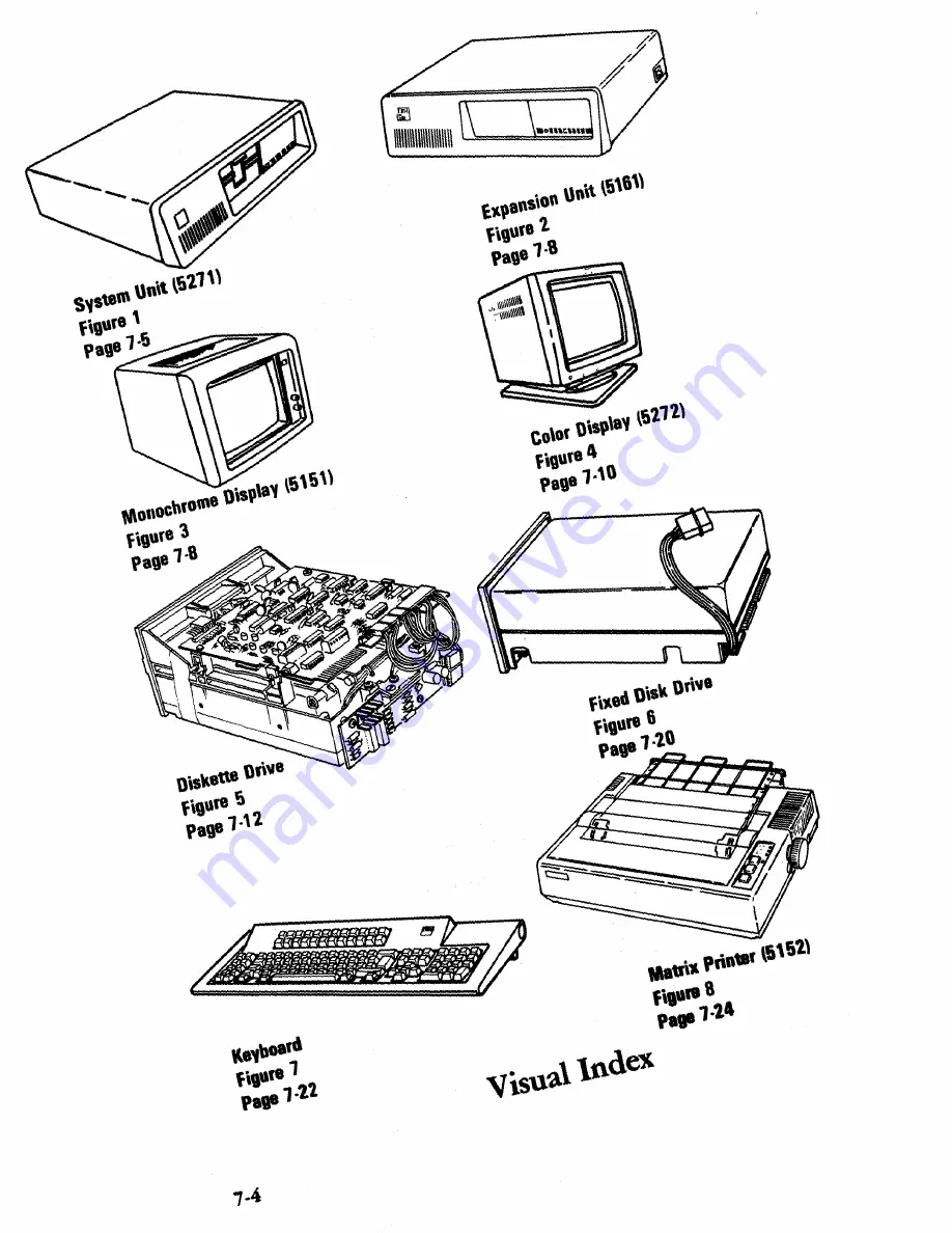 IBM 3270 Maintenance Manual Download Page 669