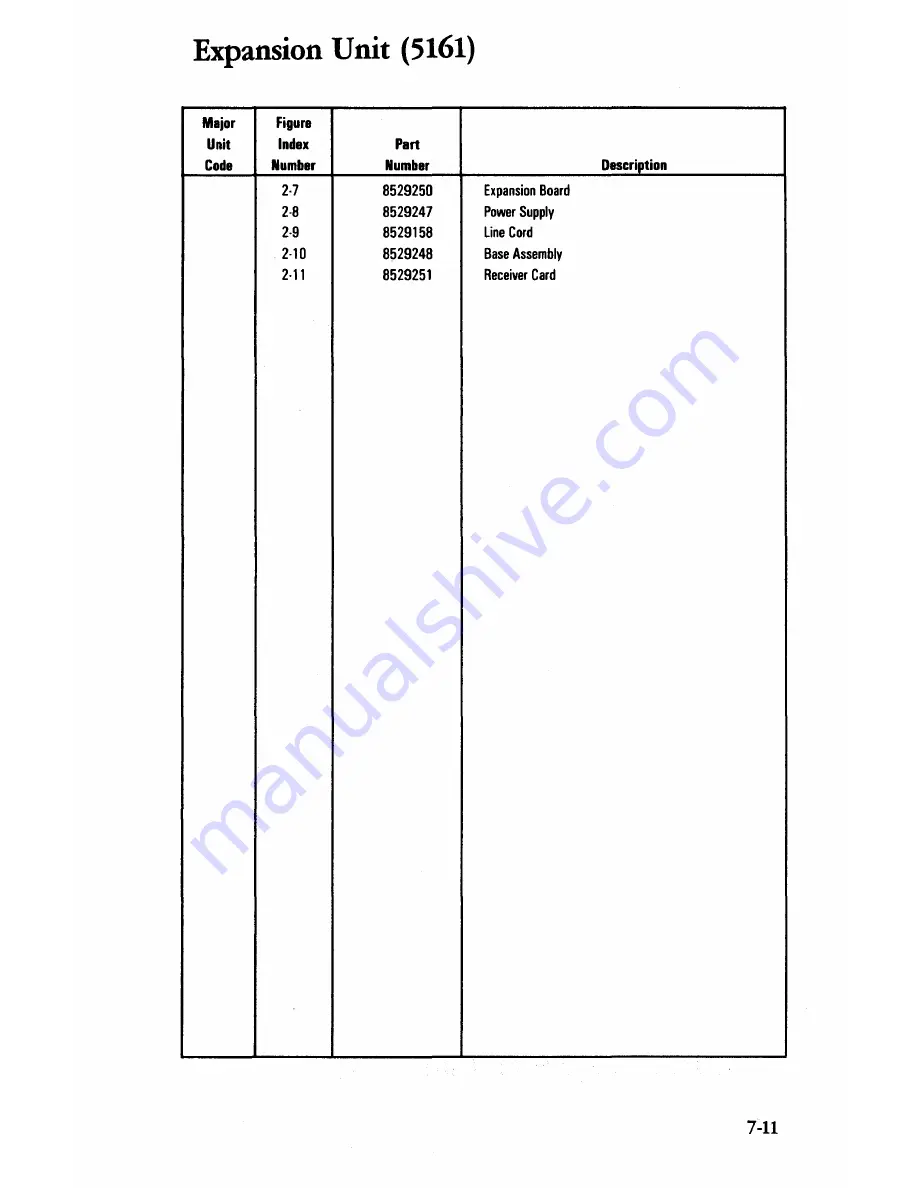 IBM 3270 Maintenance Manual Download Page 676