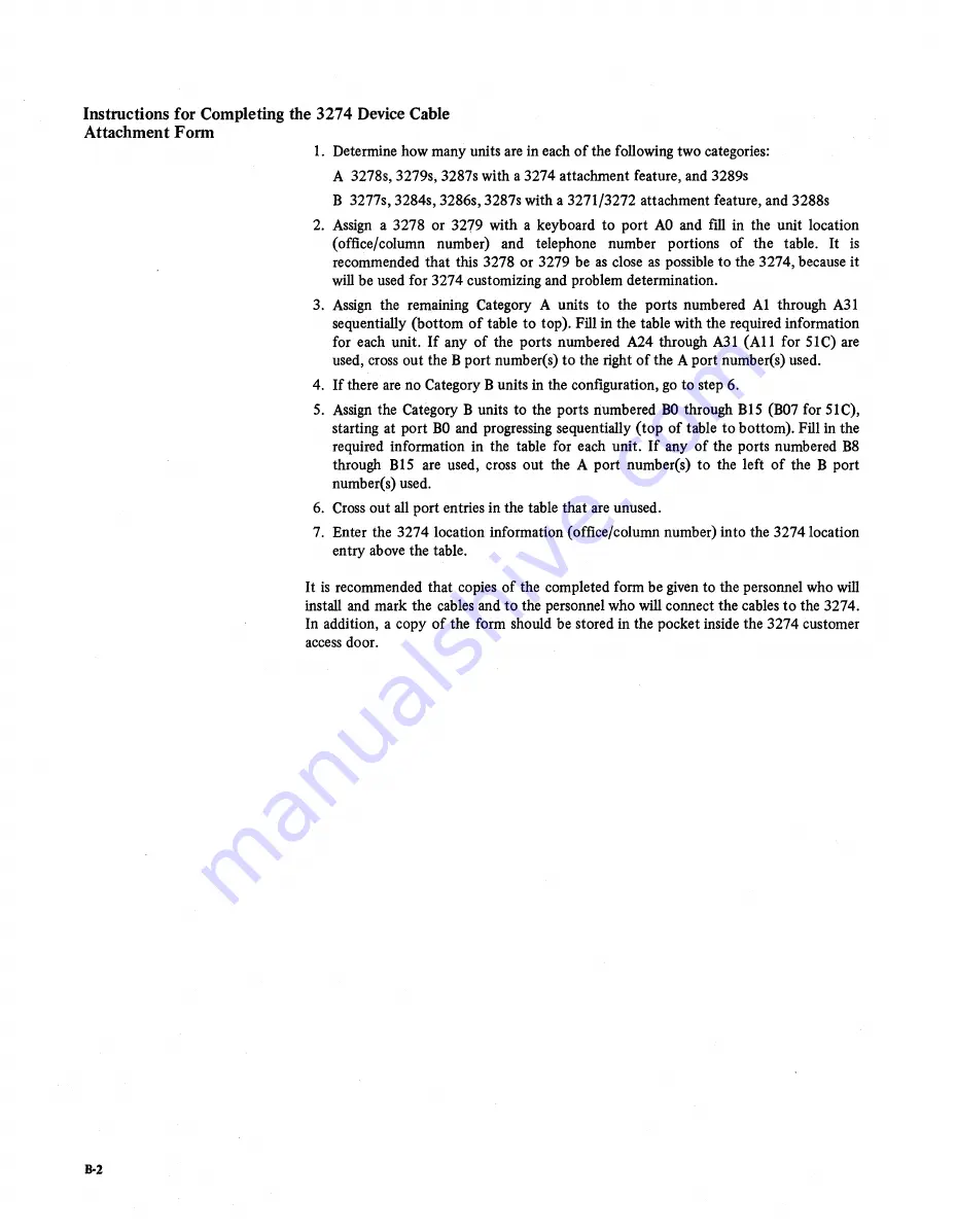 IBM 3274 Planning, Setup, And Customizing Manual Download Page 123