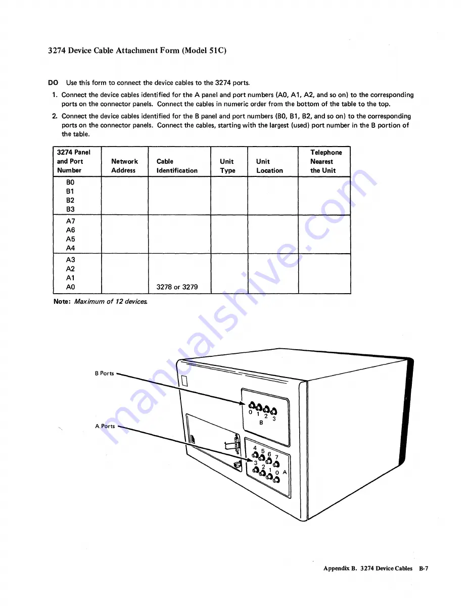 IBM 3274 Planning, Setup, And Customizing Manual Download Page 128