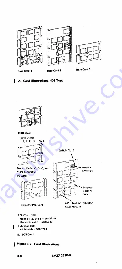 IBM 3278 Maintenance Information Download Page 130