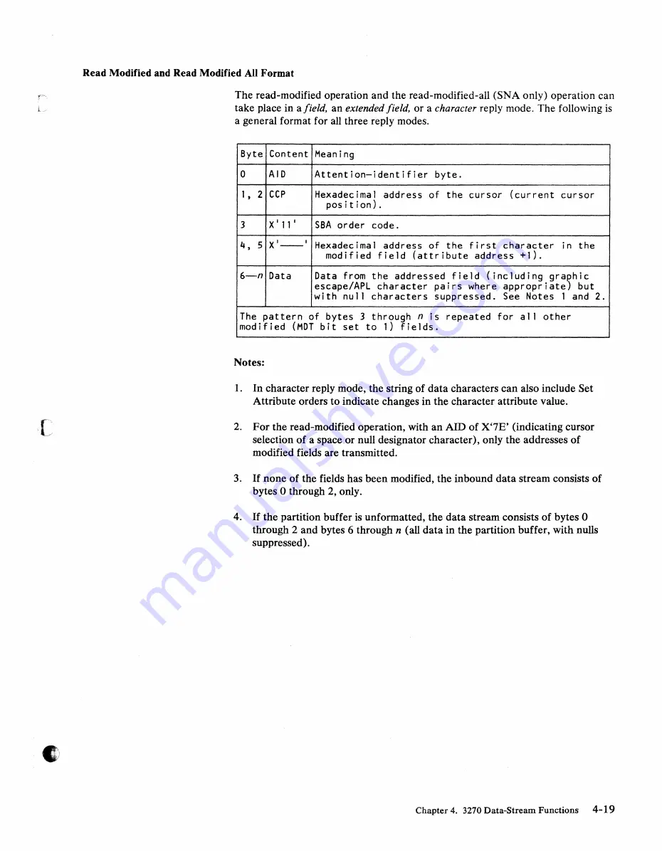 IBM 3290 Manual Download Page 60