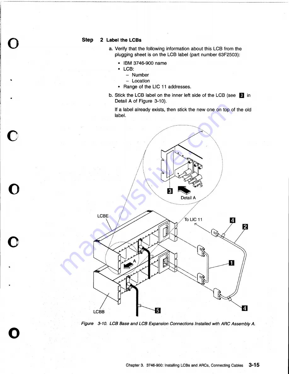 IBM 3745 Series Connection And Integration Manual Download Page 80