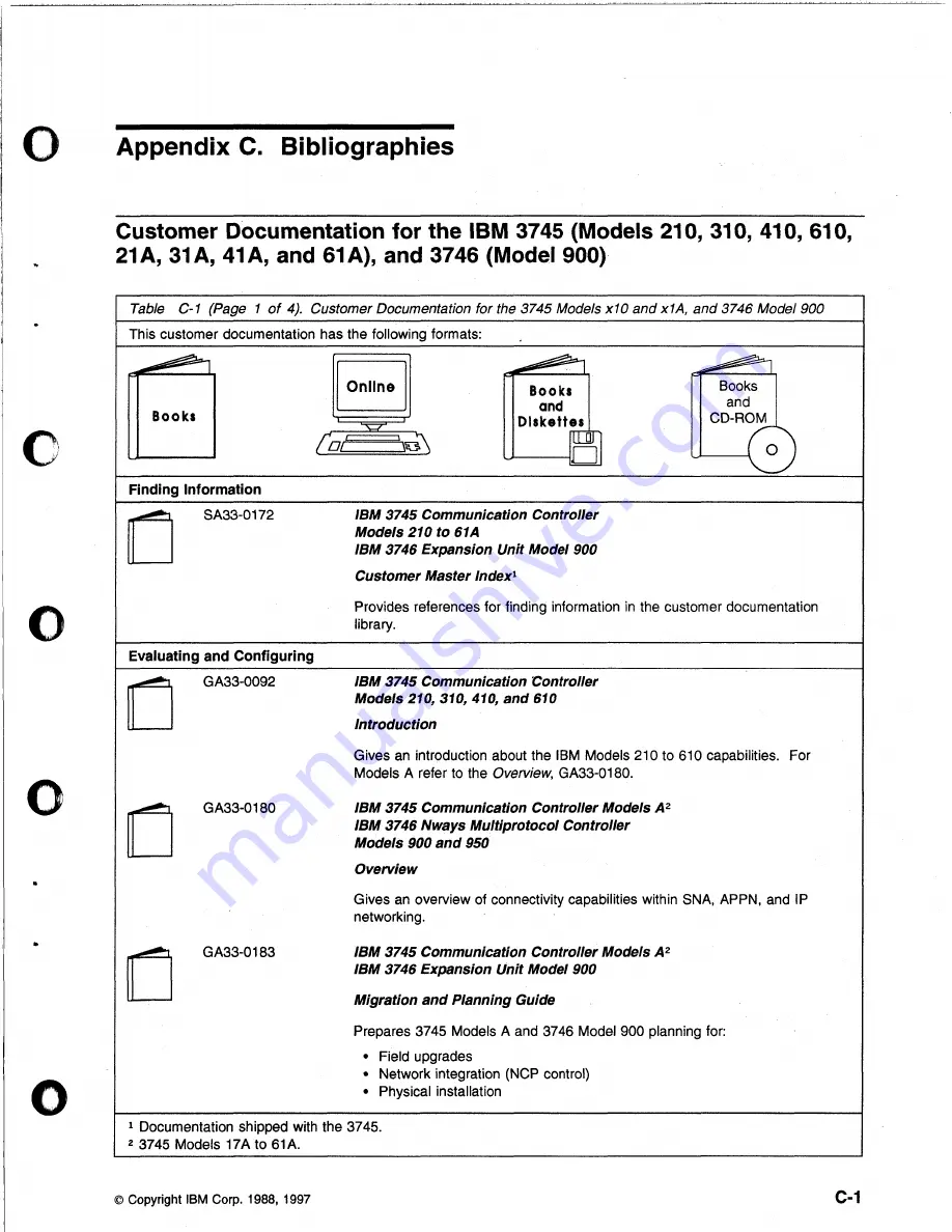 IBM 3745 Series Connection And Integration Manual Download Page 134