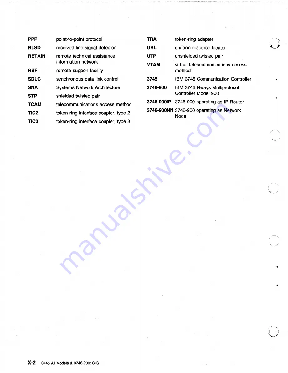 IBM 3745 Series Connection And Integration Manual Download Page 143