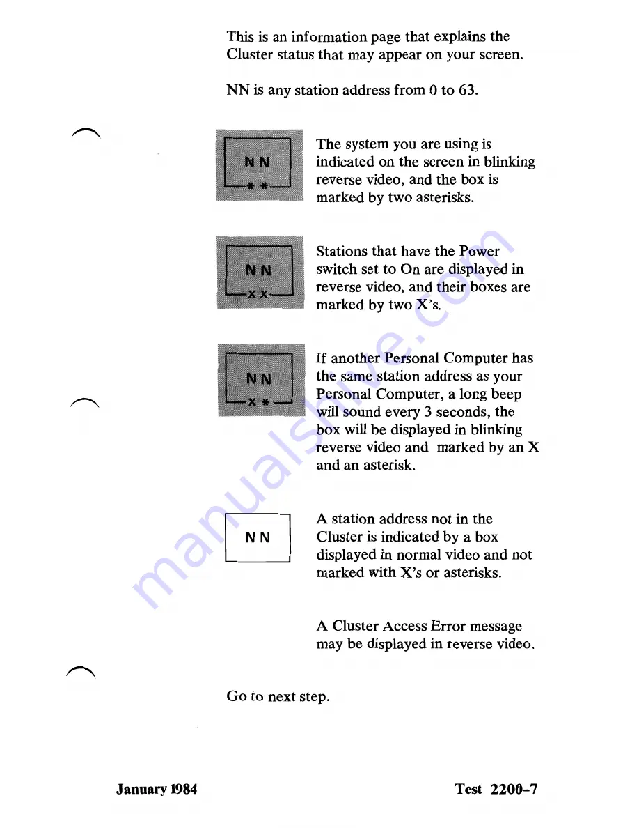 IBM 5155 Manual To Operations Download Page 135