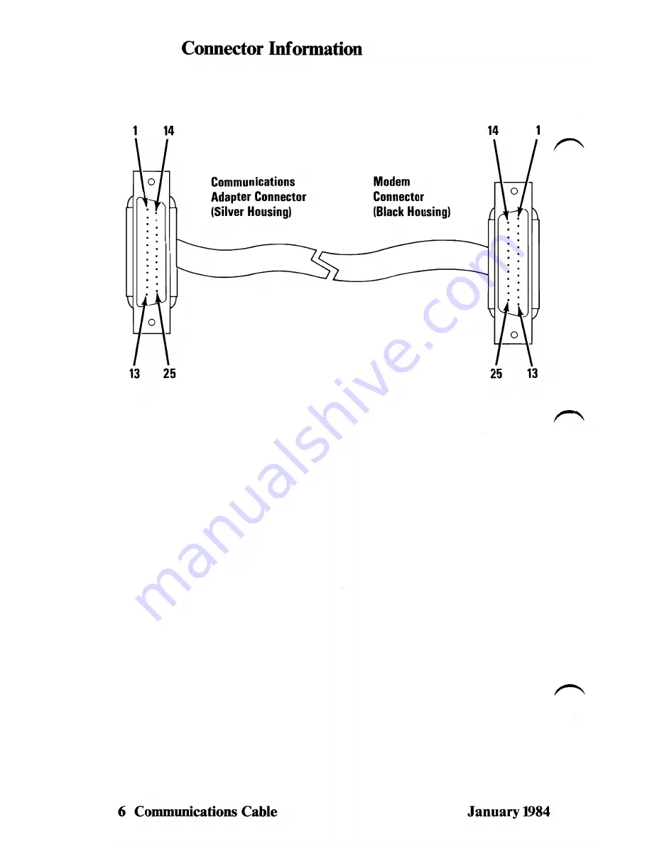 IBM 5155 Manual To Operations Download Page 340