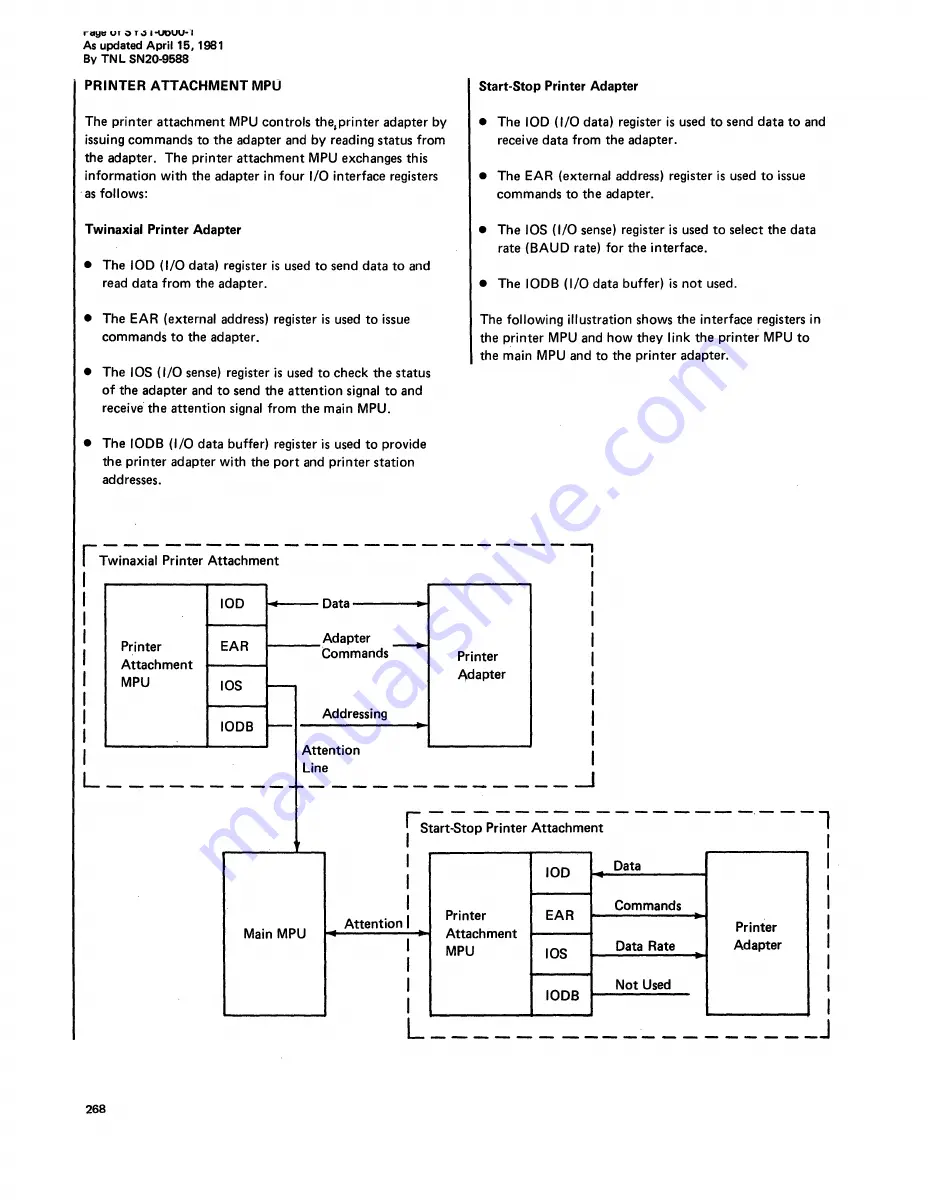 IBM 5280 Technical Newsletter Download Page 94