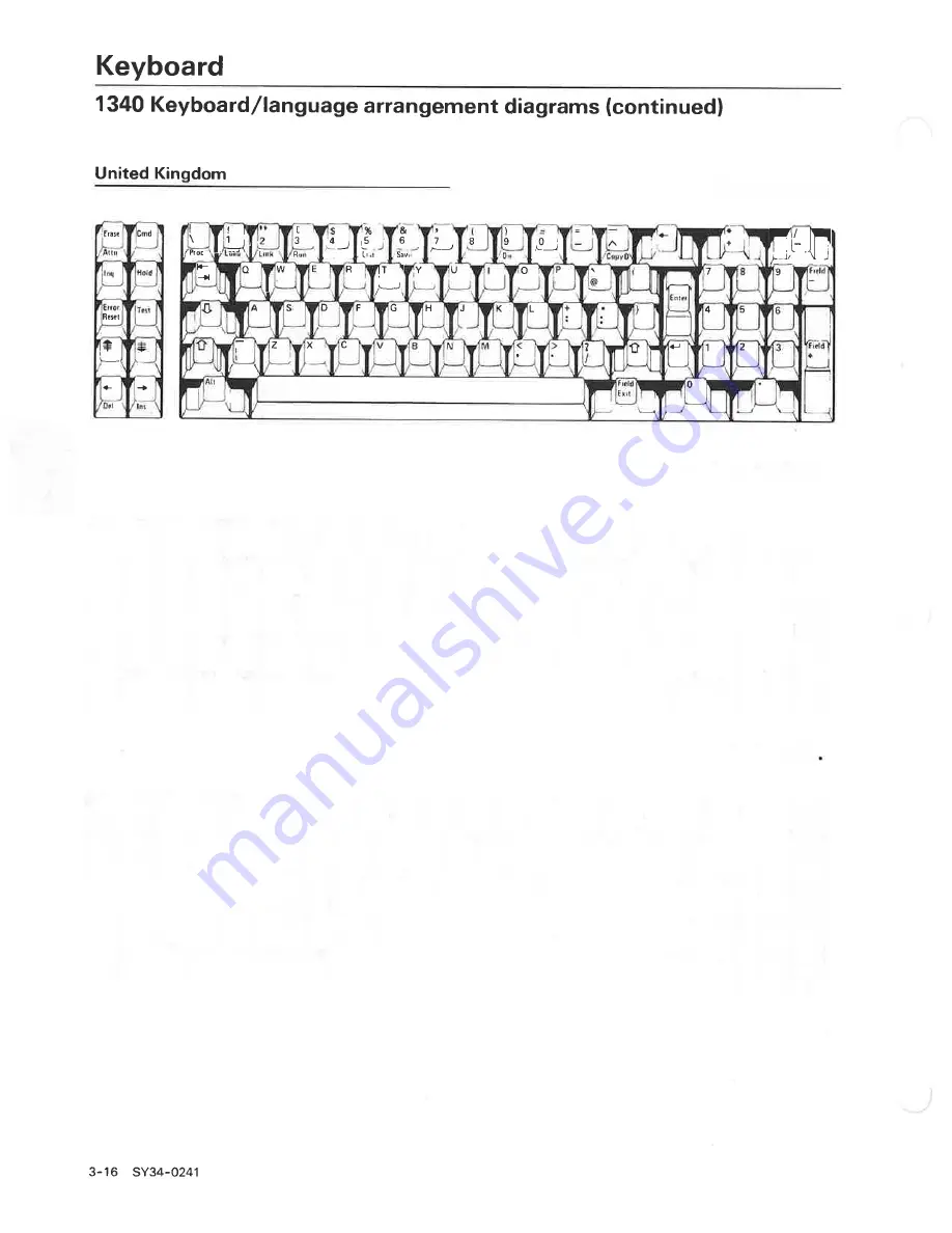 IBM 5324 Service Manual Download Page 97