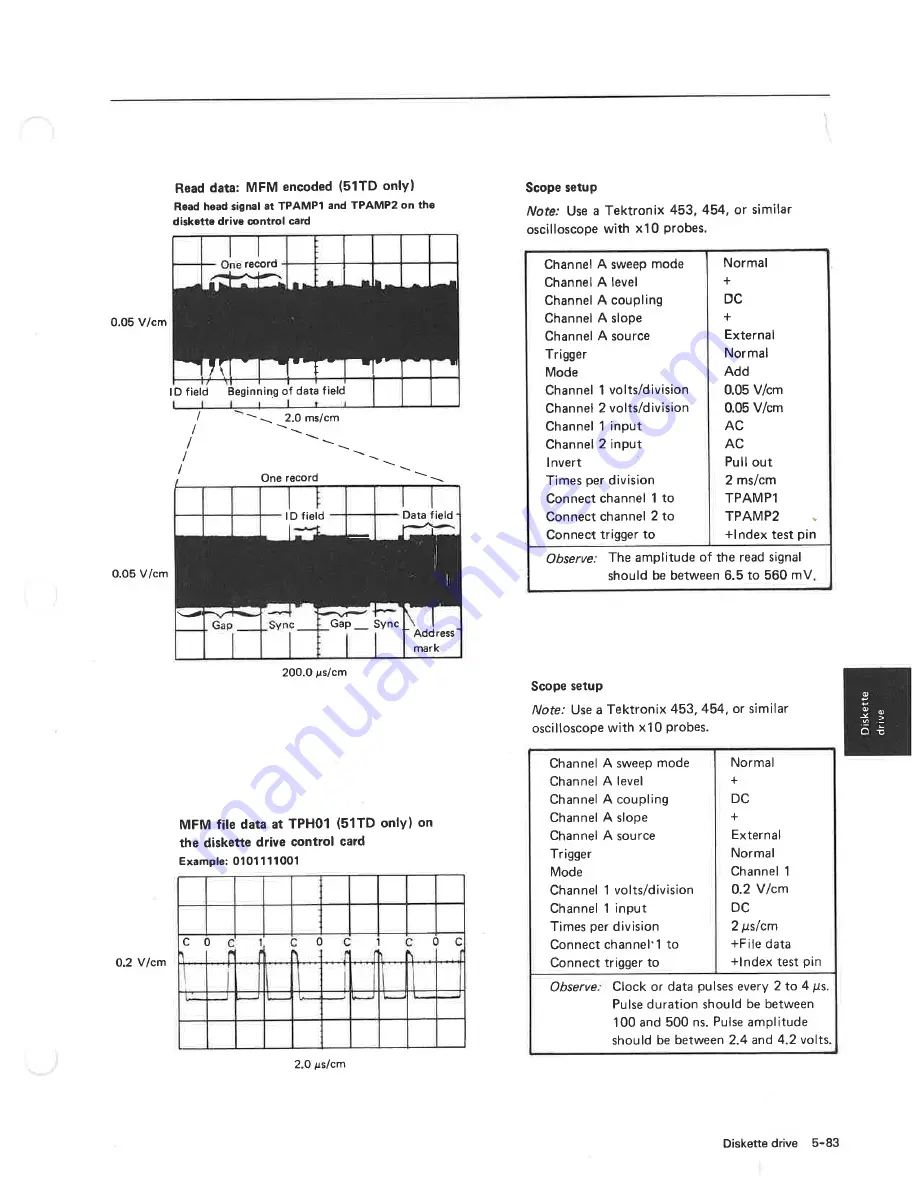 IBM 5324 Service Manual Download Page 214