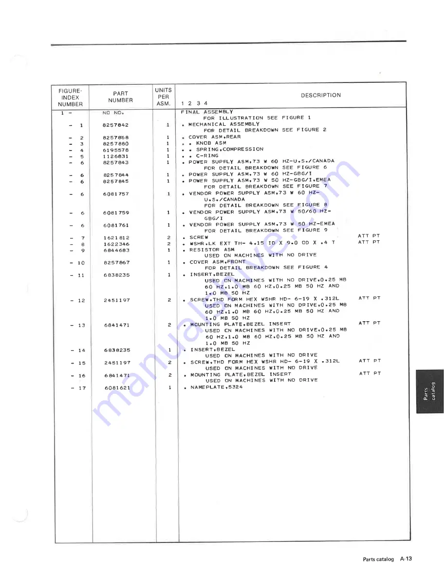 IBM 5324 Service Manual Download Page 228