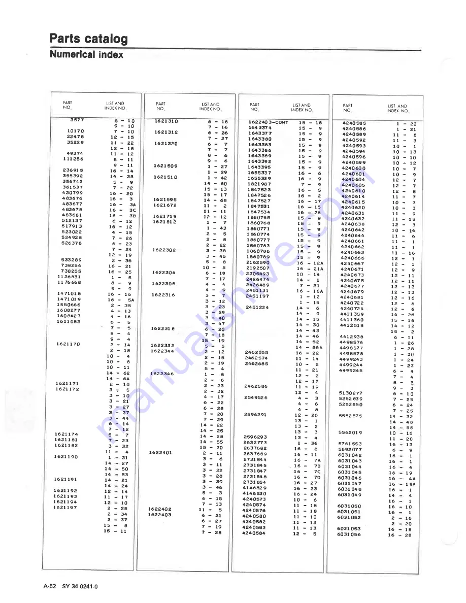 IBM 5324 Скачать руководство пользователя страница 267