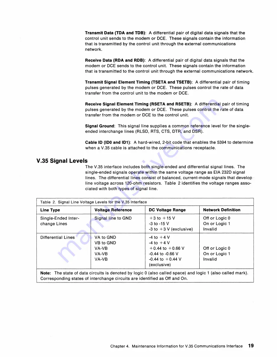 IBM 5394 Manual Download Page 26