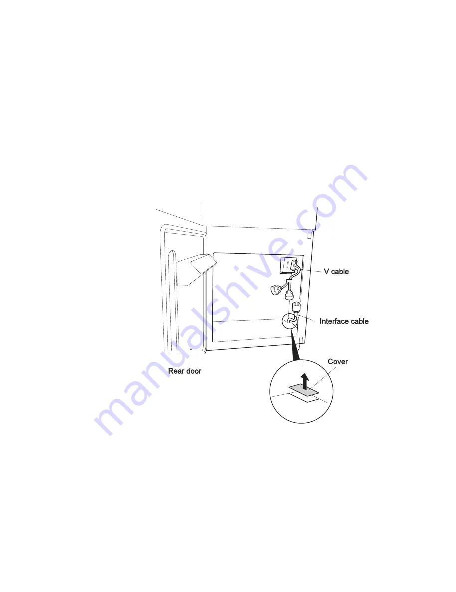 IBM 5400-006 Setup Instruction Download Page 34