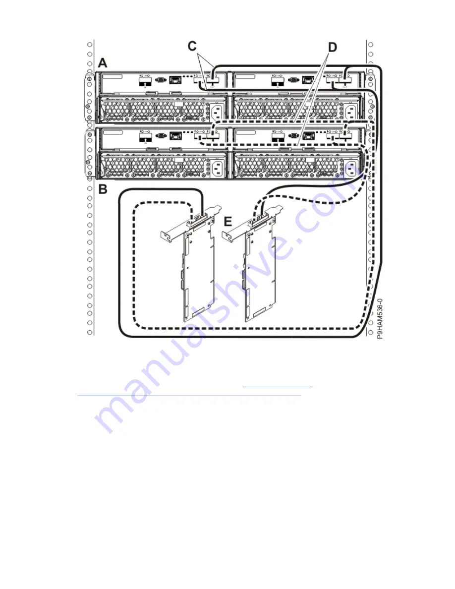 IBM 5887 Manual Download Page 43