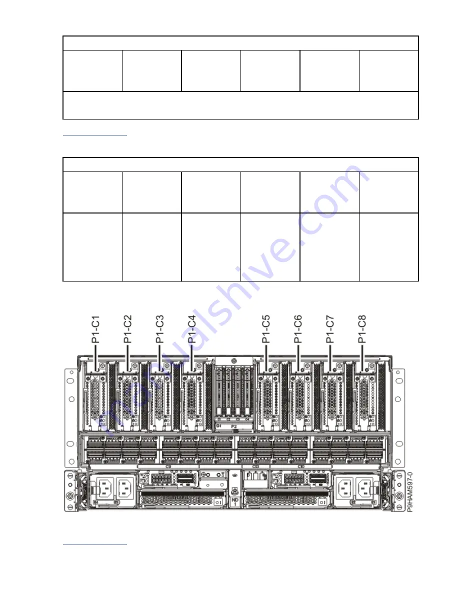 IBM 5887 Manual Download Page 61