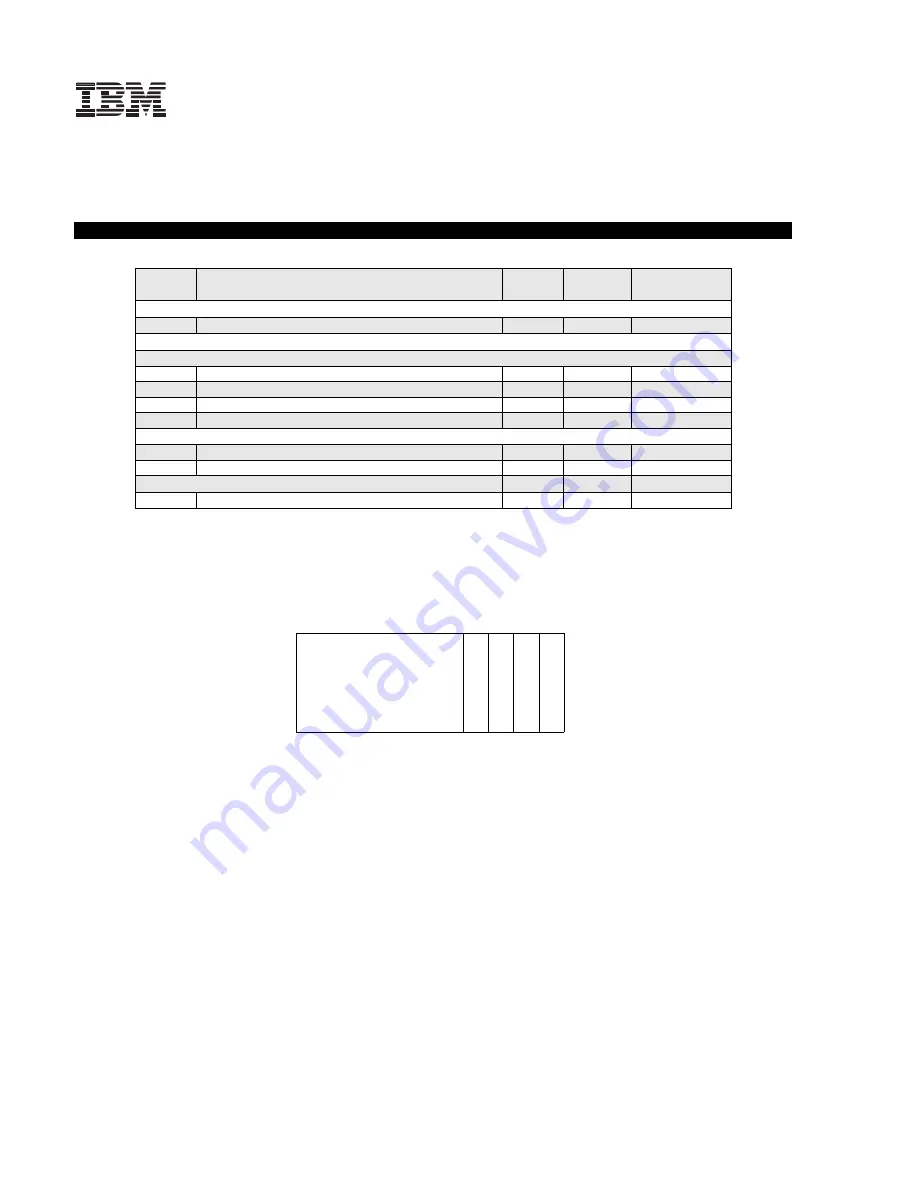 IBM 6219 - IntelliStation M - Pro Скачать руководство пользователя страница 24