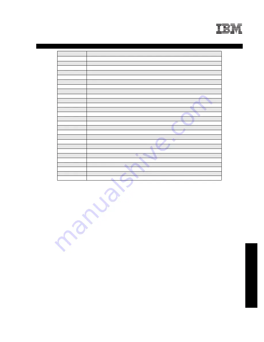 IBM 6219 - IntelliStation M - Pro Скачать руководство пользователя страница 33