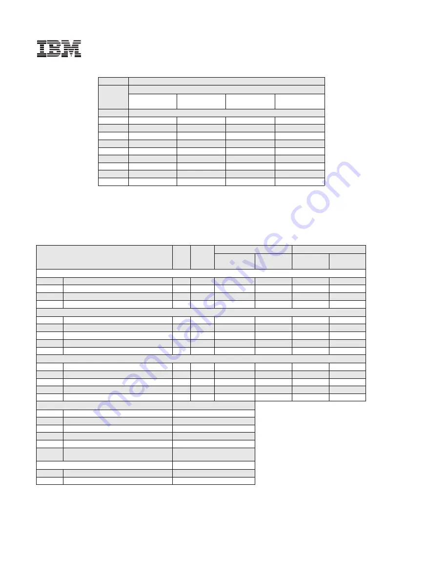 IBM 6219 - IntelliStation M - Pro Скачать руководство пользователя страница 74