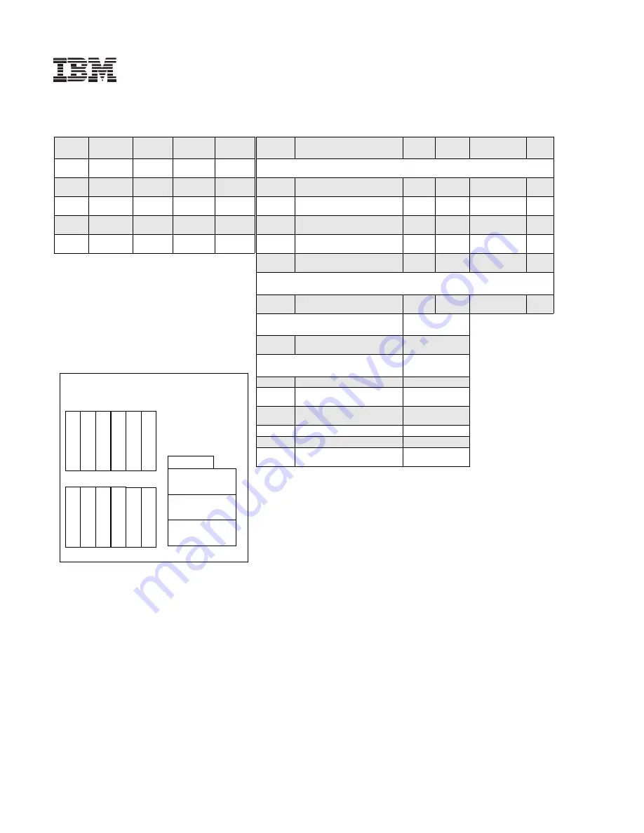 IBM 6219 - IntelliStation M - Pro Скачать руководство пользователя страница 132