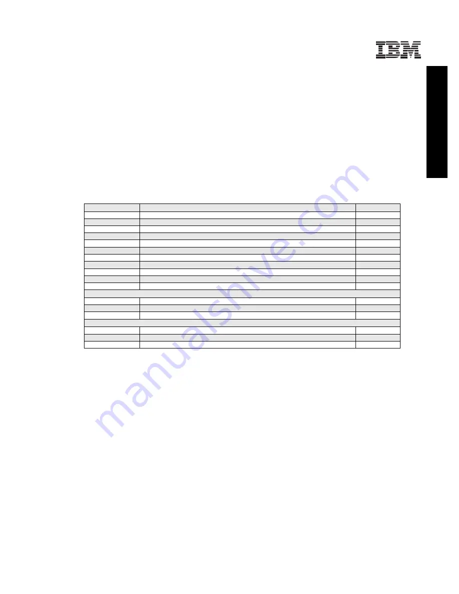 IBM 6219 - IntelliStation M - Pro Скачать руководство пользователя страница 203