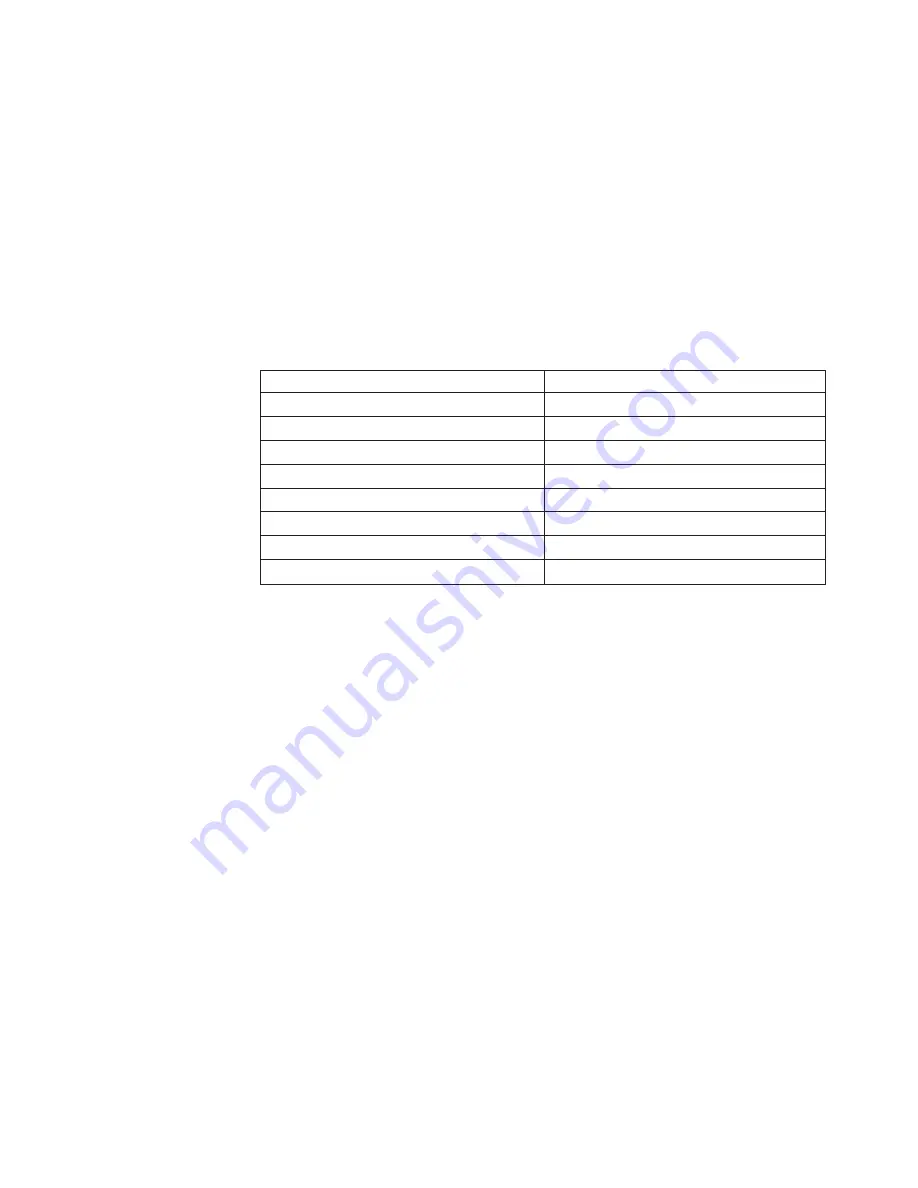 IBM 71455RU Installation And User Manual Download Page 95