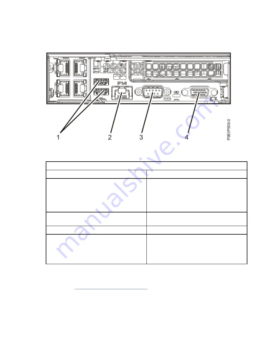 IBM 9006-22C Installing And Configuring Download Page 22