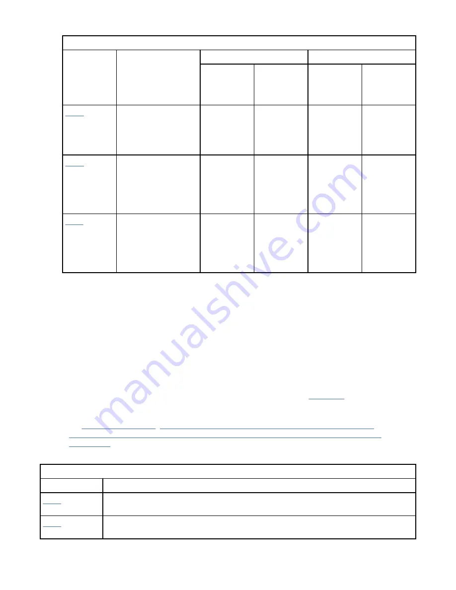 IBM 9006-22C Installing And Configuring Download Page 49