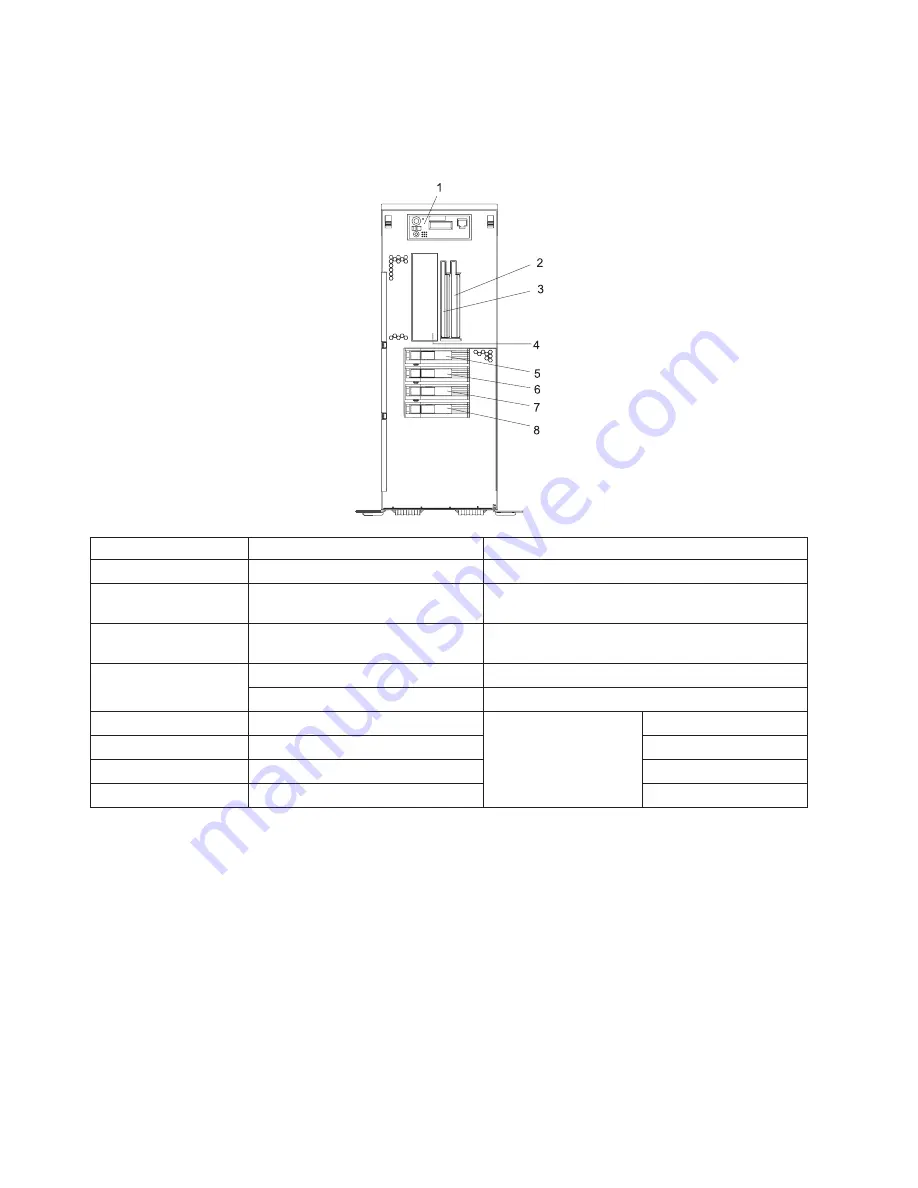 IBM 9114-275 - IntelliStation POWER 275 Скачать руководство пользователя страница 88