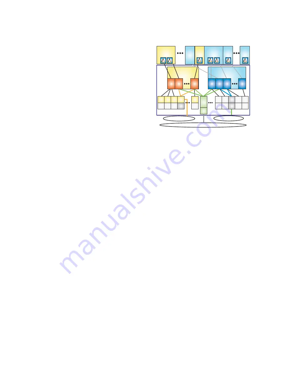 IBM 990 Reference Manual Download Page 26