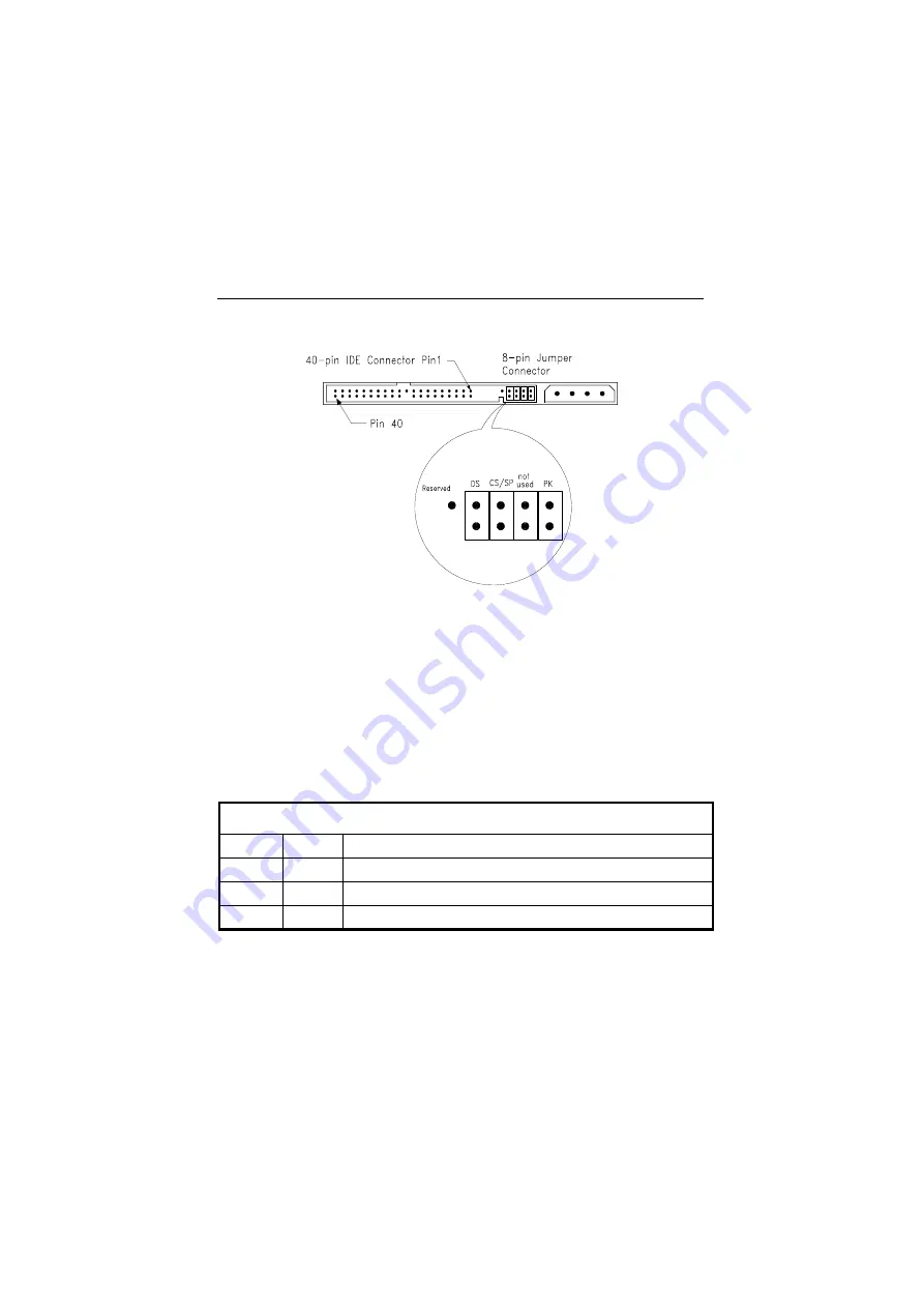 IBM Aptiva Hardware Maintenance Manual Download Page 162