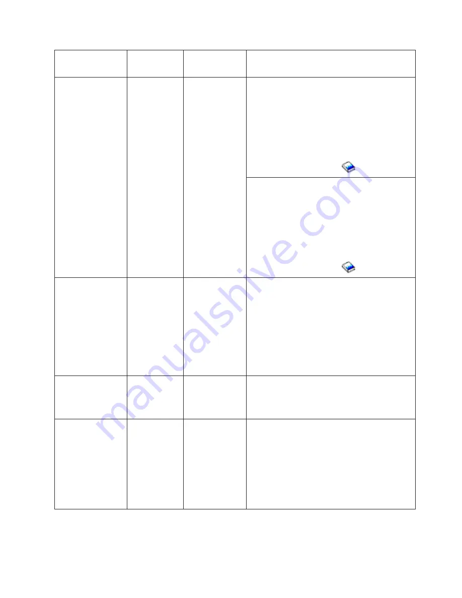 IBM AS/400 Hardware User Manual Download Page 71