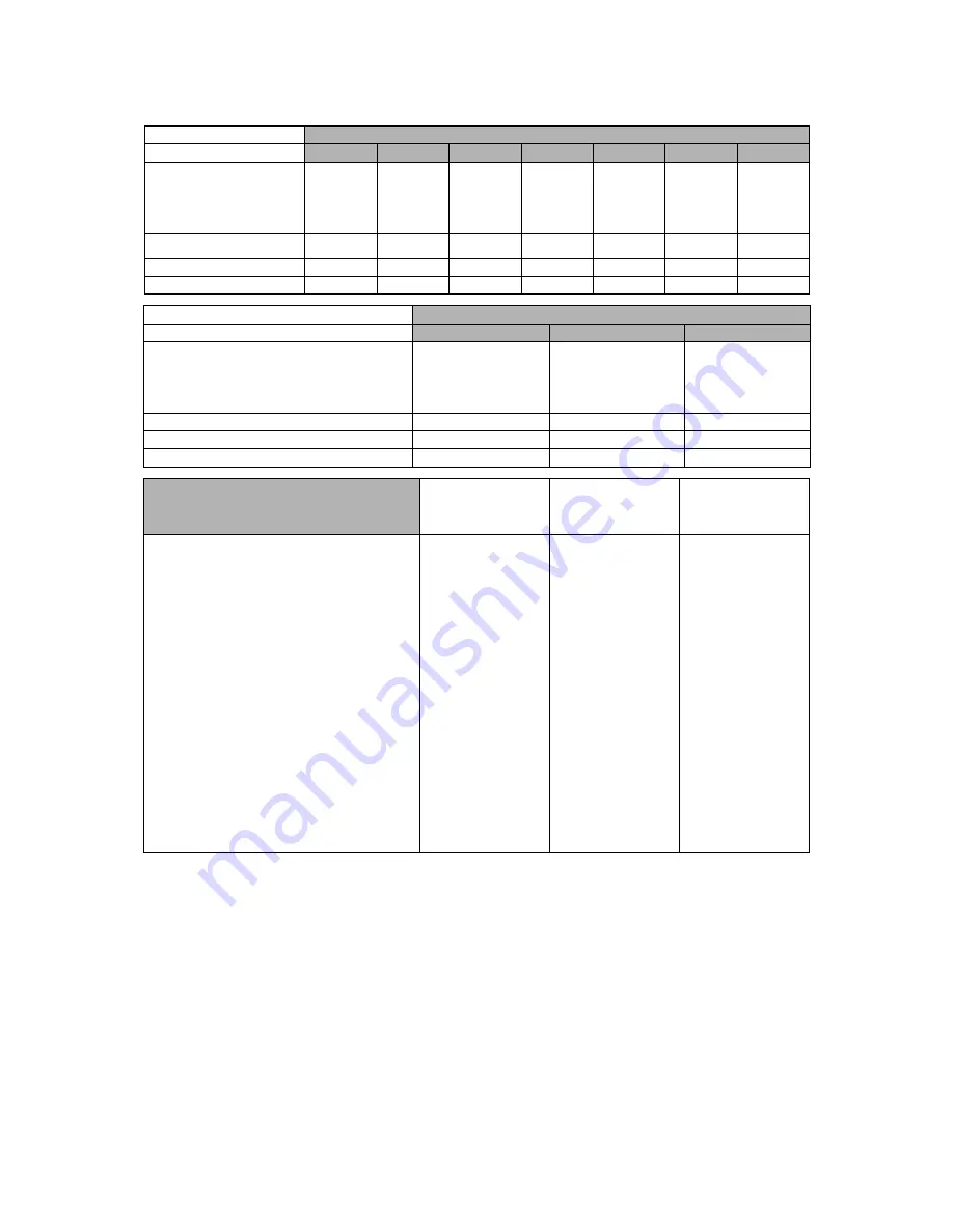 IBM AS/400e User Handbook Manual Download Page 757