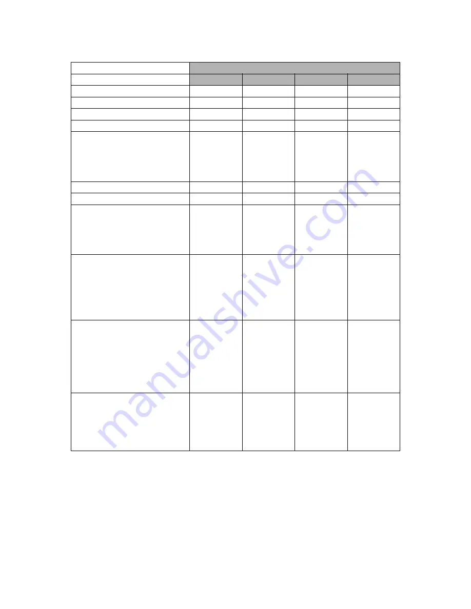 IBM AS/400e User Handbook Manual Download Page 778