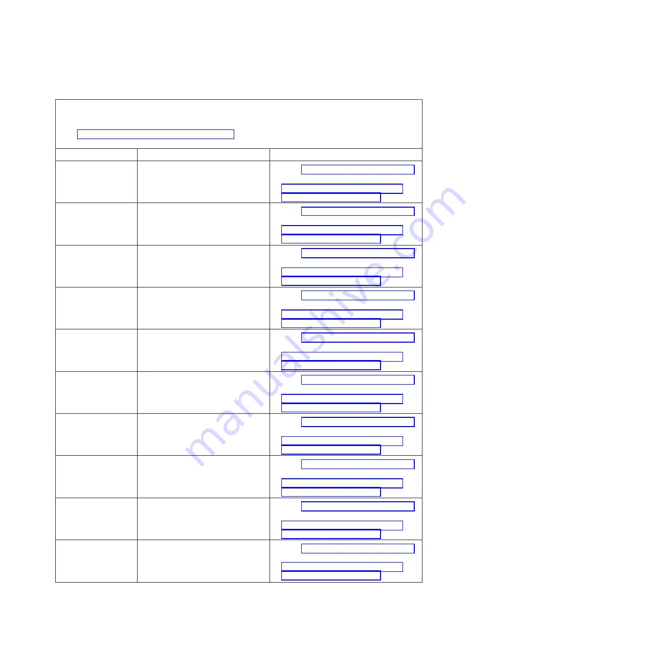 IBM BladeCenter PS703 Service Manual Download Page 147