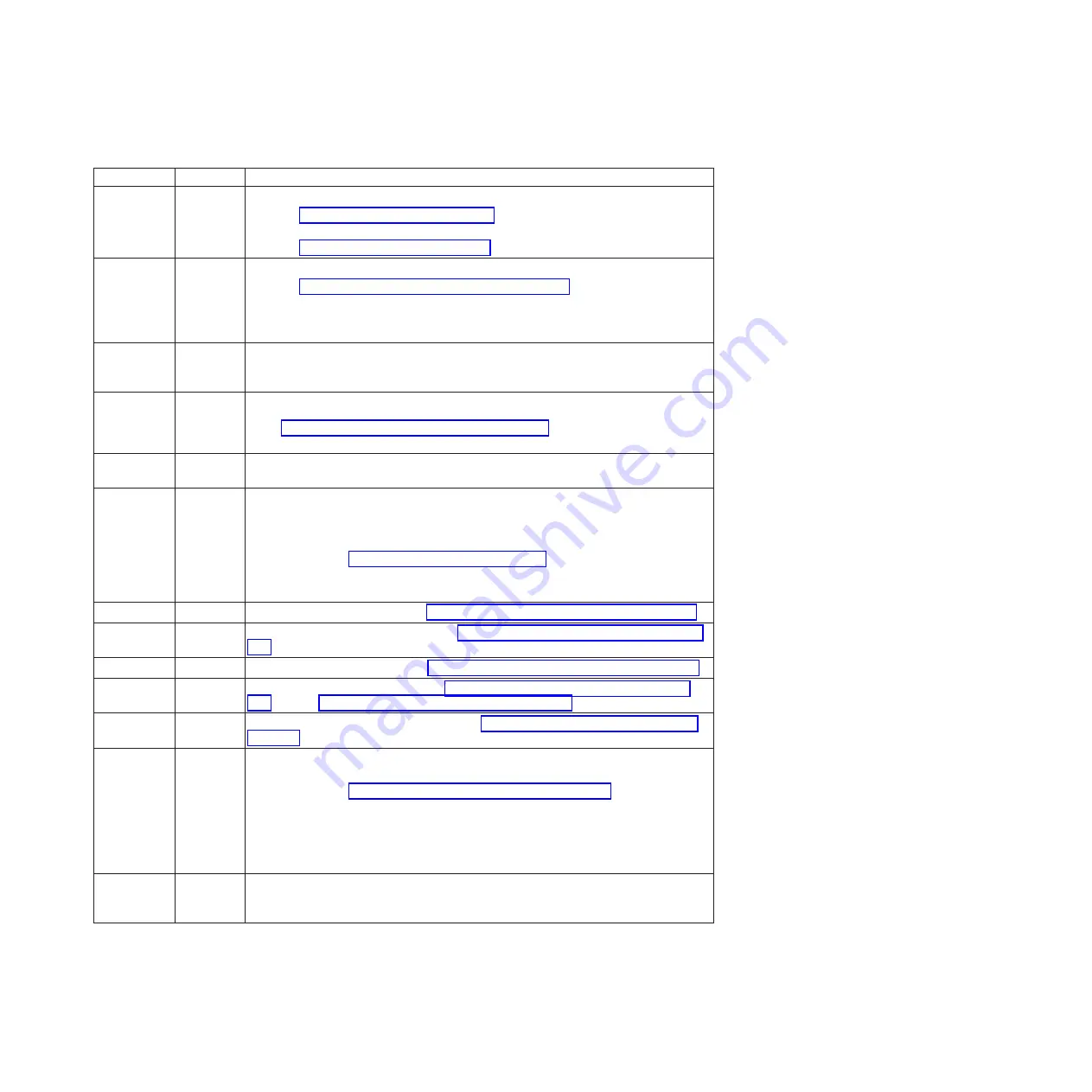 IBM BladeCenter PS703 Service Manual Download Page 155