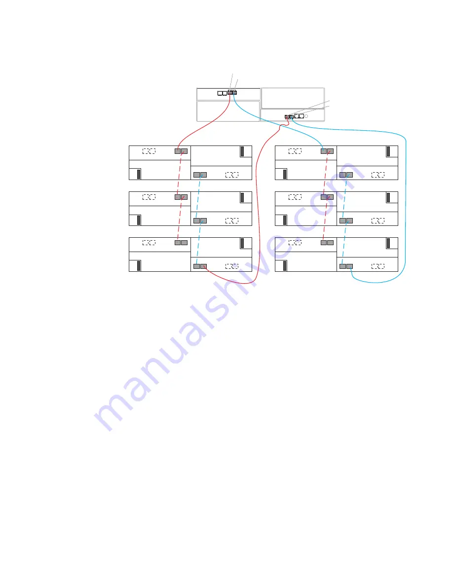 IBM DS3950 Installation, User'S, And Maintenance Manual Download Page 95