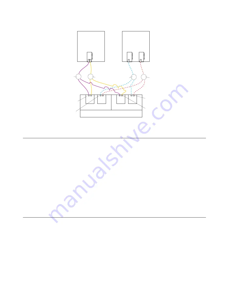 IBM DS3950 Installation, User'S, And Maintenance Manual Download Page 120