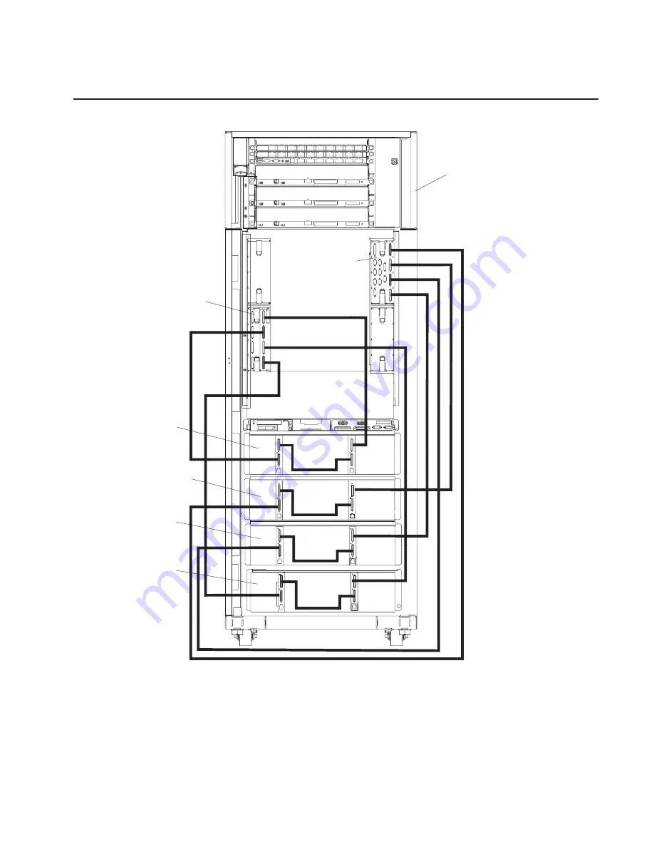 IBM eserver pSeries 690 Скачать руководство пользователя страница 95