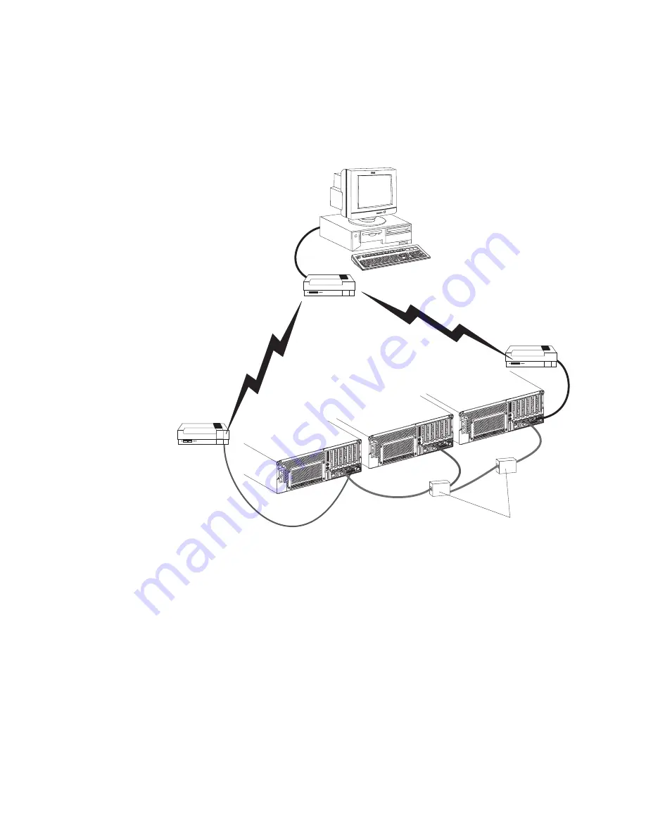 IBM eserver xSeries 440 User Manual Download Page 55