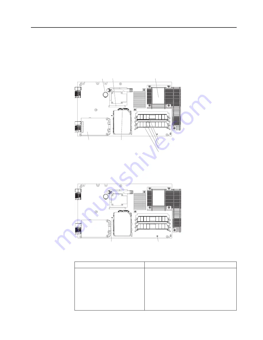 IBM HC10 - BladeCenter - 7996 Скачать руководство пользователя страница 23