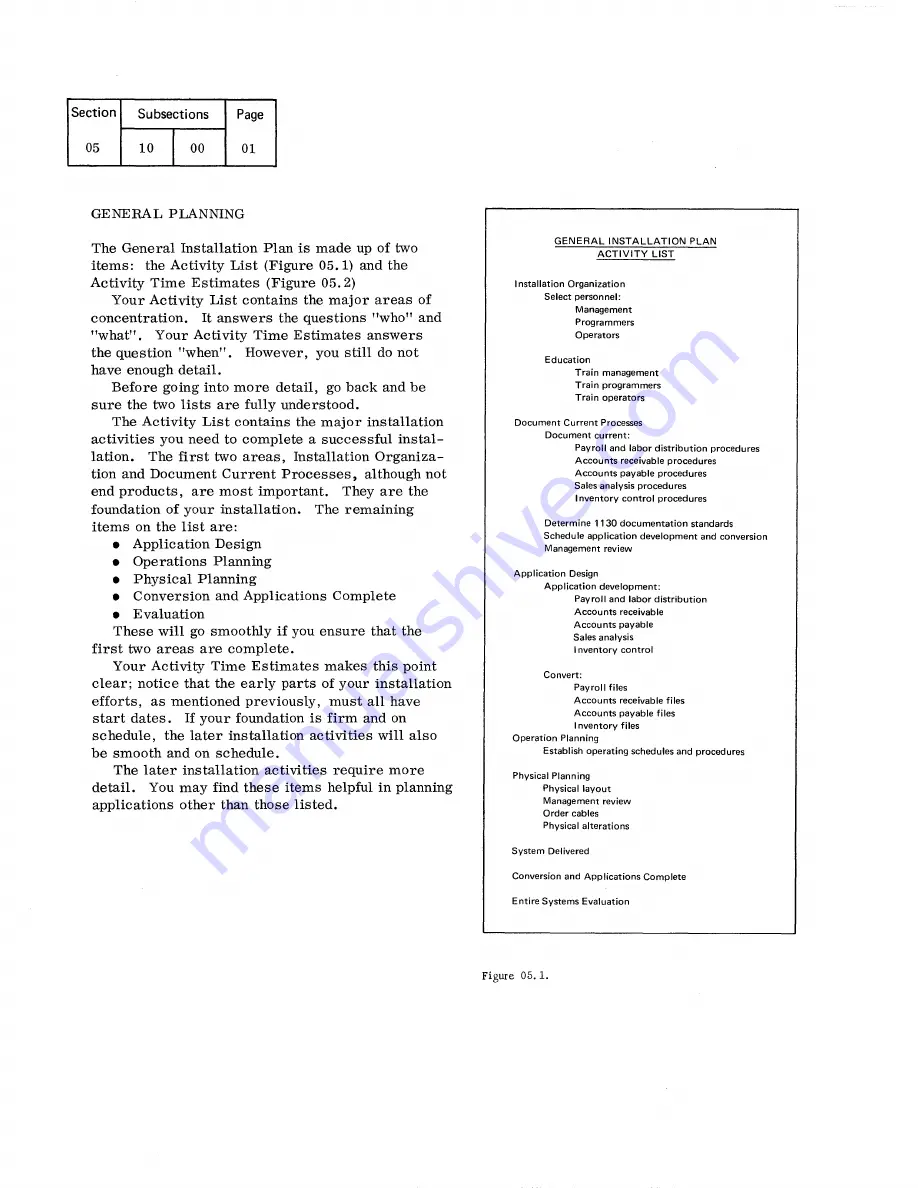 IBM Infoprint 1130 User Manual Download Page 13