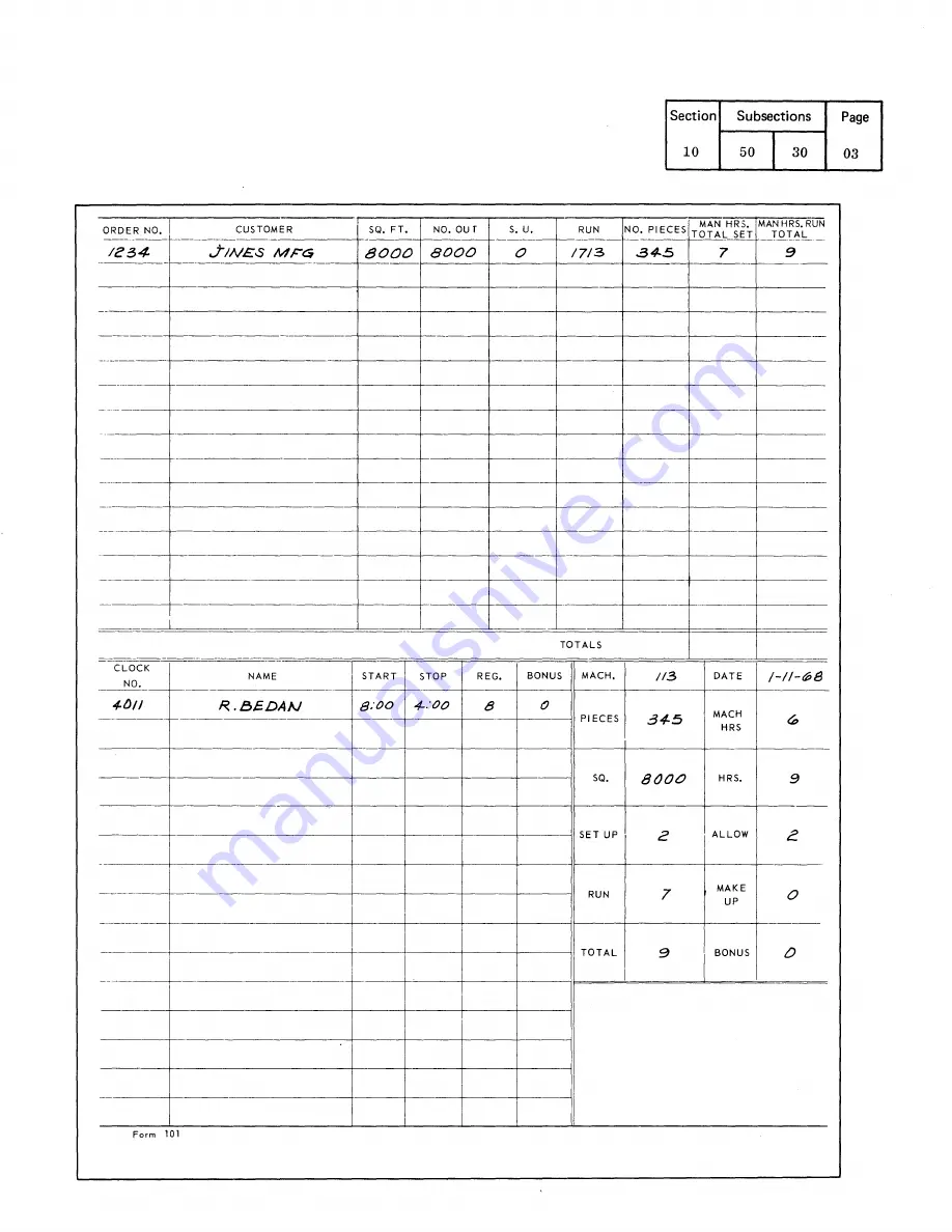 IBM Infoprint 1130 User Manual Download Page 67