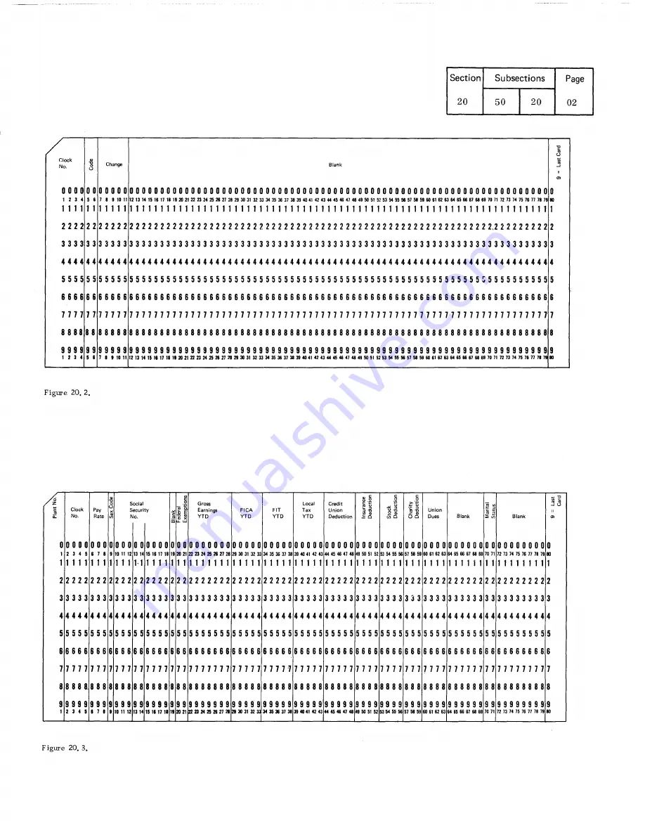 IBM Infoprint 1130 User Manual Download Page 137