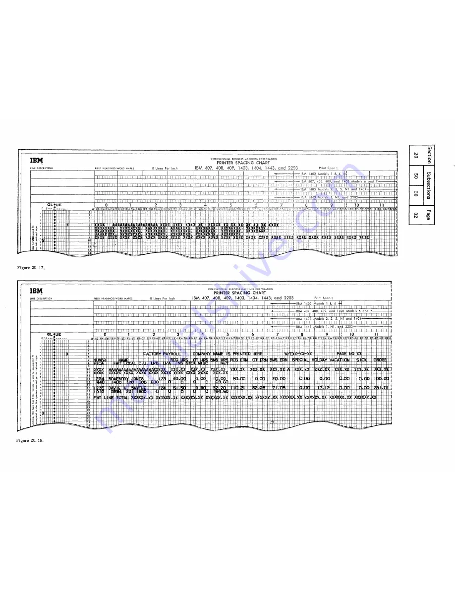 IBM Infoprint 1130 Скачать руководство пользователя страница 146