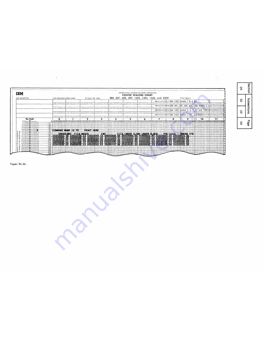 IBM Infoprint 1130 Скачать руководство пользователя страница 152