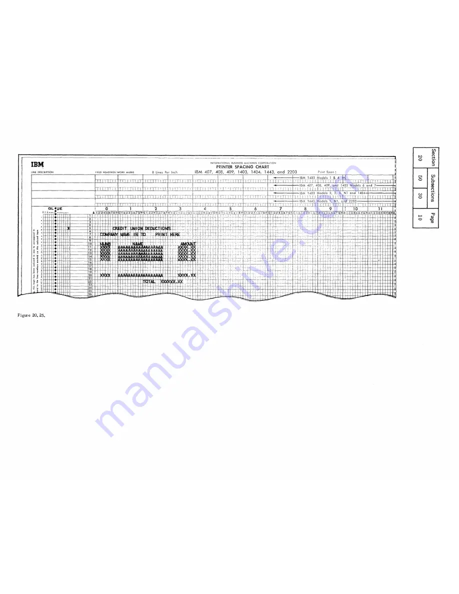 IBM Infoprint 1130 Скачать руководство пользователя страница 154