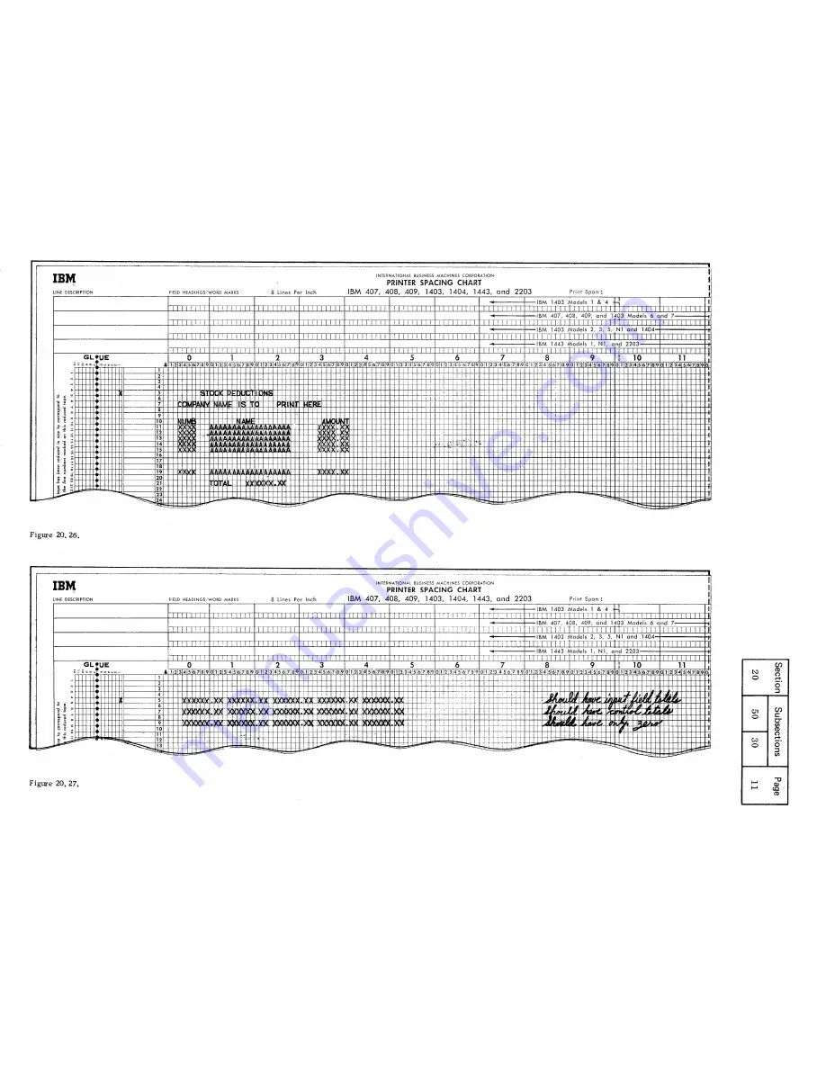 IBM Infoprint 1130 User Manual Download Page 155