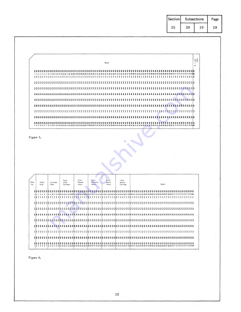 IBM Infoprint 1130 User Manual Download Page 244